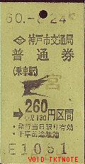 神戸市交通局 自動販売機券