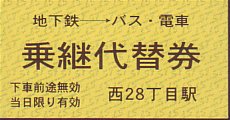 Dysʋ Ԍ