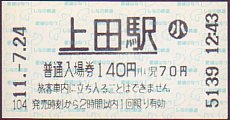 しなの鉄道 乗車券
