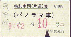 黒部峡谷鉄道 料金券