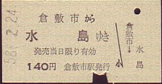 ՊCS Ԍ