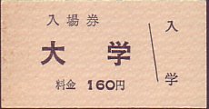 松浦鉄道 入場券